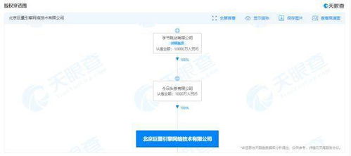 字节跳动关联公司新增职业中介业务，拓展人力资源服务版图